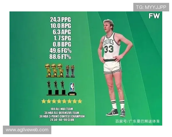 nba球员出场顺序的制定原则是什么,它对比赛节奏和战术有什么影响 nba球员出场顺序的制定原则是什么,它对比赛节奏和战术有什么影响