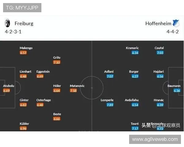 德甲联赛中游球队的表现分析与发展瓶颈