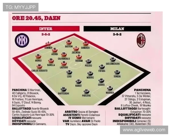 意甲各支球队最新阵容数据分析与统计表